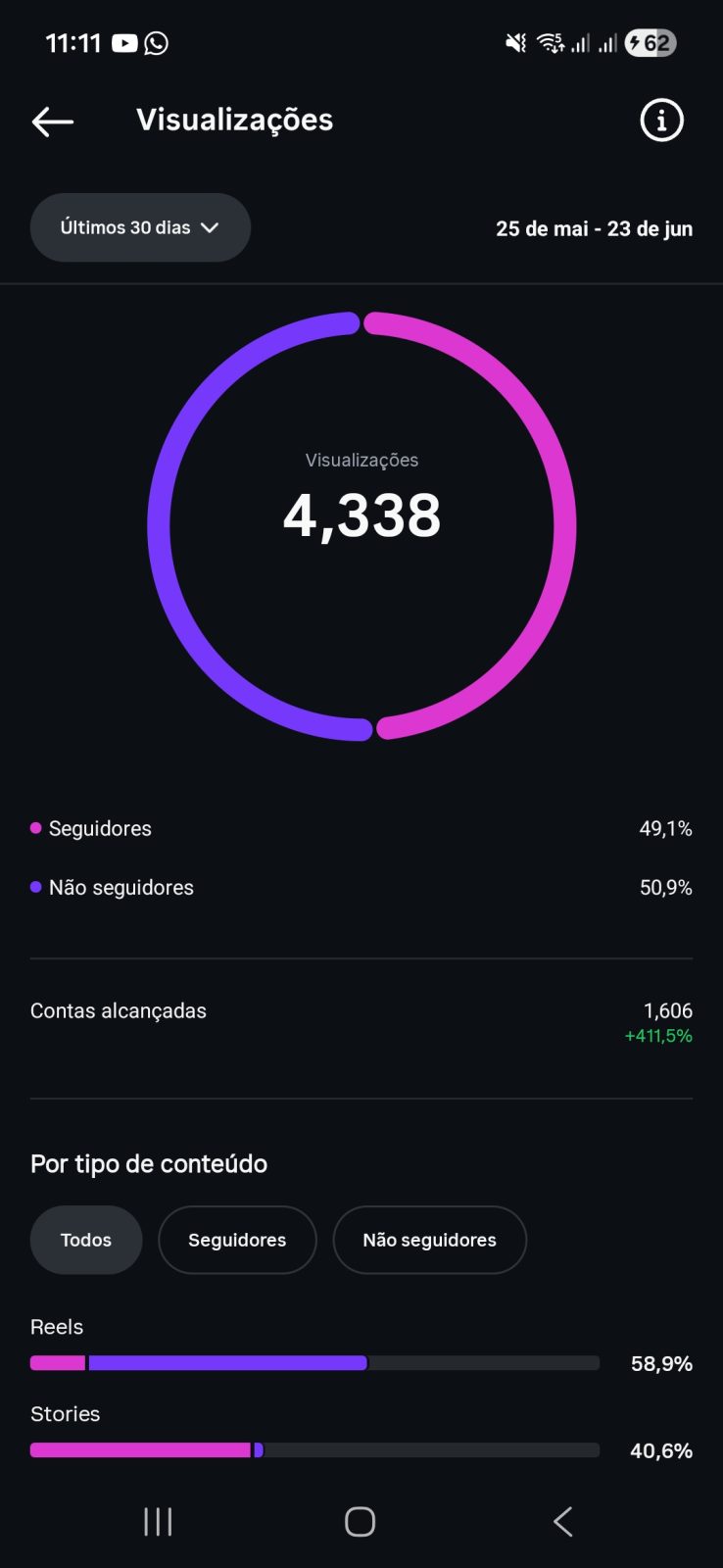 Métrica