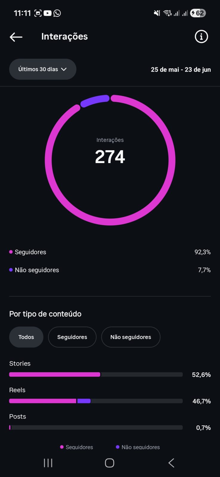 Métrica